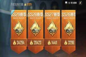 和平精英游戏主播的收入主要来源有哪些?